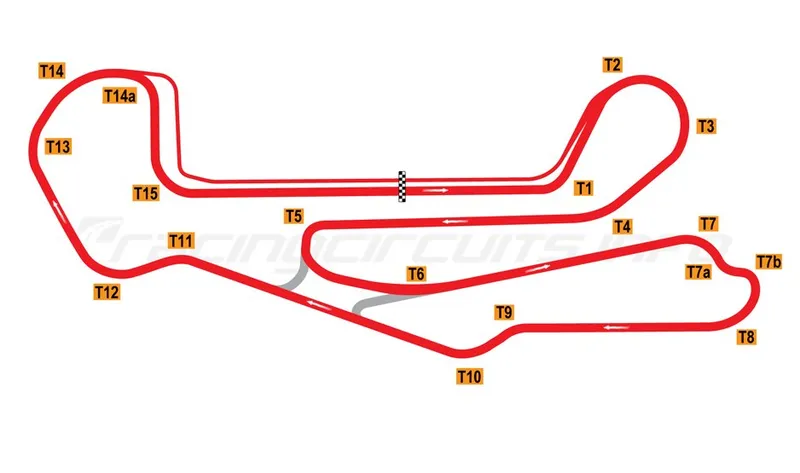 Barber Motorsports Park — Just Track It corner numbering